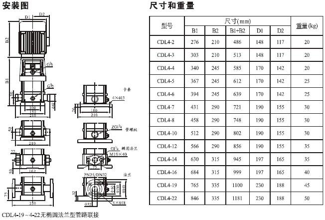 CDLF系列轻型不锈钢立式多级泵