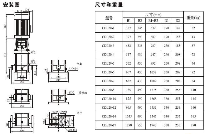 CDLF系列轻型不锈钢立式多级泵