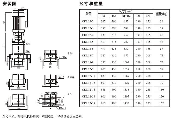 CDLF系列轻型不锈钢立式多级泵